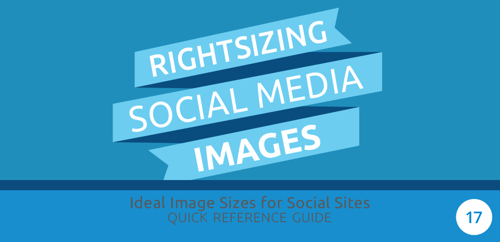 Right-Sizing Social Images 2015 [infographic]