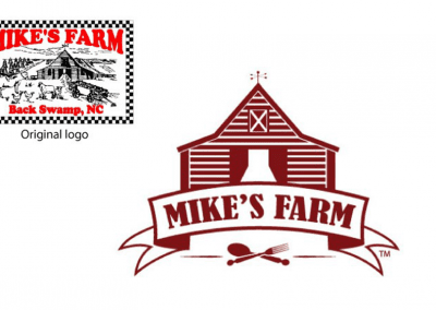 Mike’s Farm