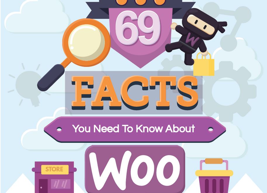 69 Facts You Need to Know about WooCommerce