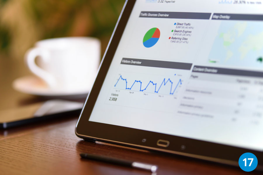 Beginner’s Guide: How to Setup and Install Google Analytics on Your Website